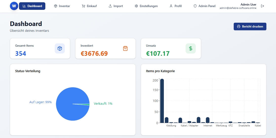 Bachelor Shop Inventarverwaltung